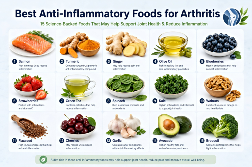 Science-backed anti-inflammatory foods that may help arthritis inflammation and joint pain