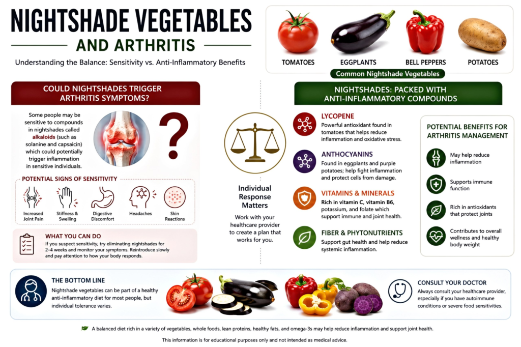 20 Best Vegetables for Arthritis Backed by Research Are Nightshade Vegetables Bad for Arthritis?